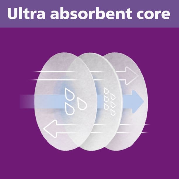 Avent Disposable Breast Bag (60 pcs) - Image 4