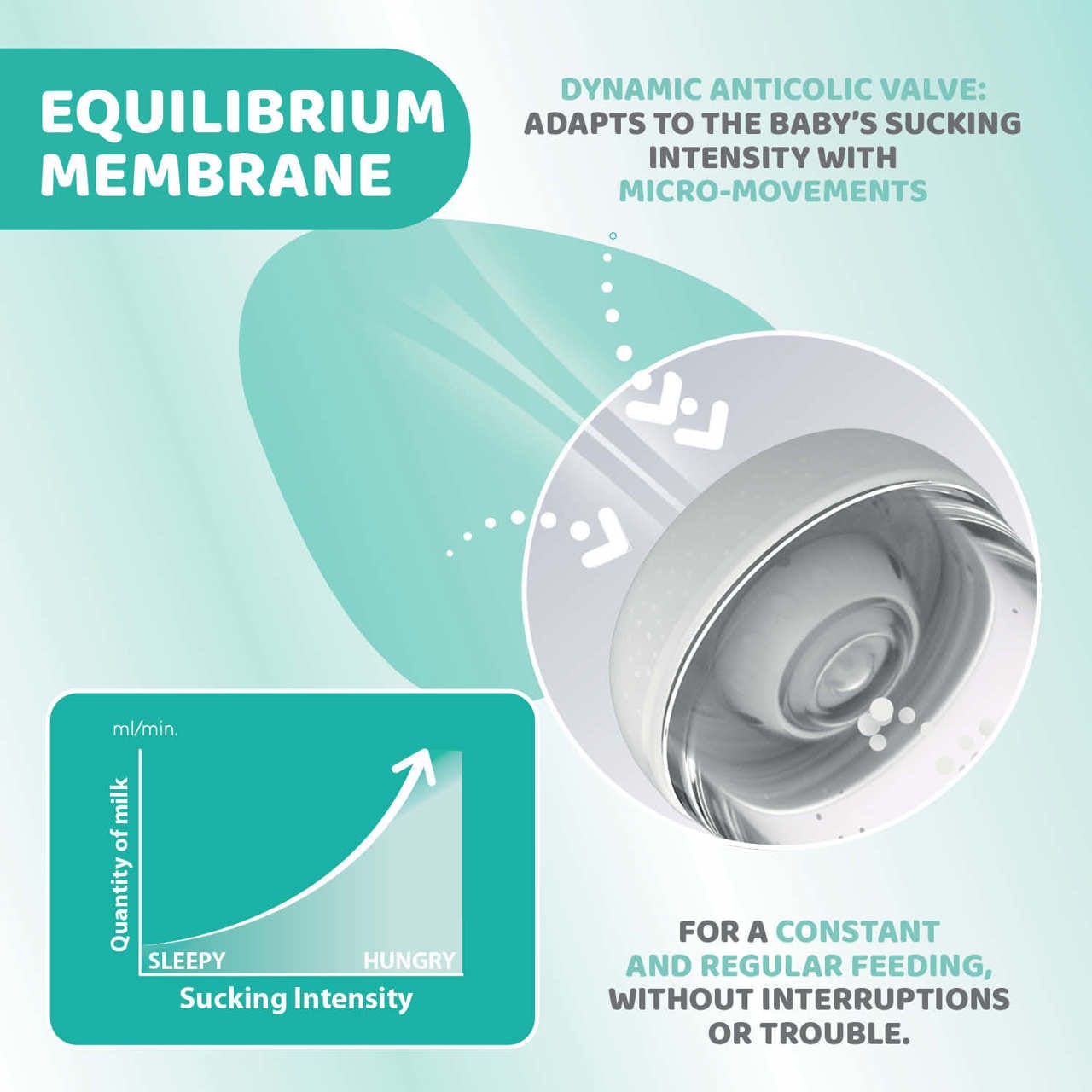 Chicco Perfect 5 Silicone Bottle (240 ml) Pink - Image 8