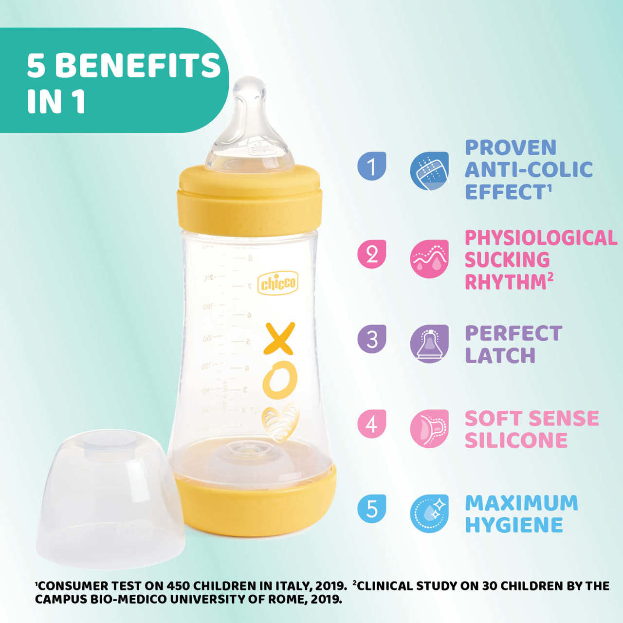 Chicco Perfect 5 Silicone Bottle (240 ml) Pink - Image 3