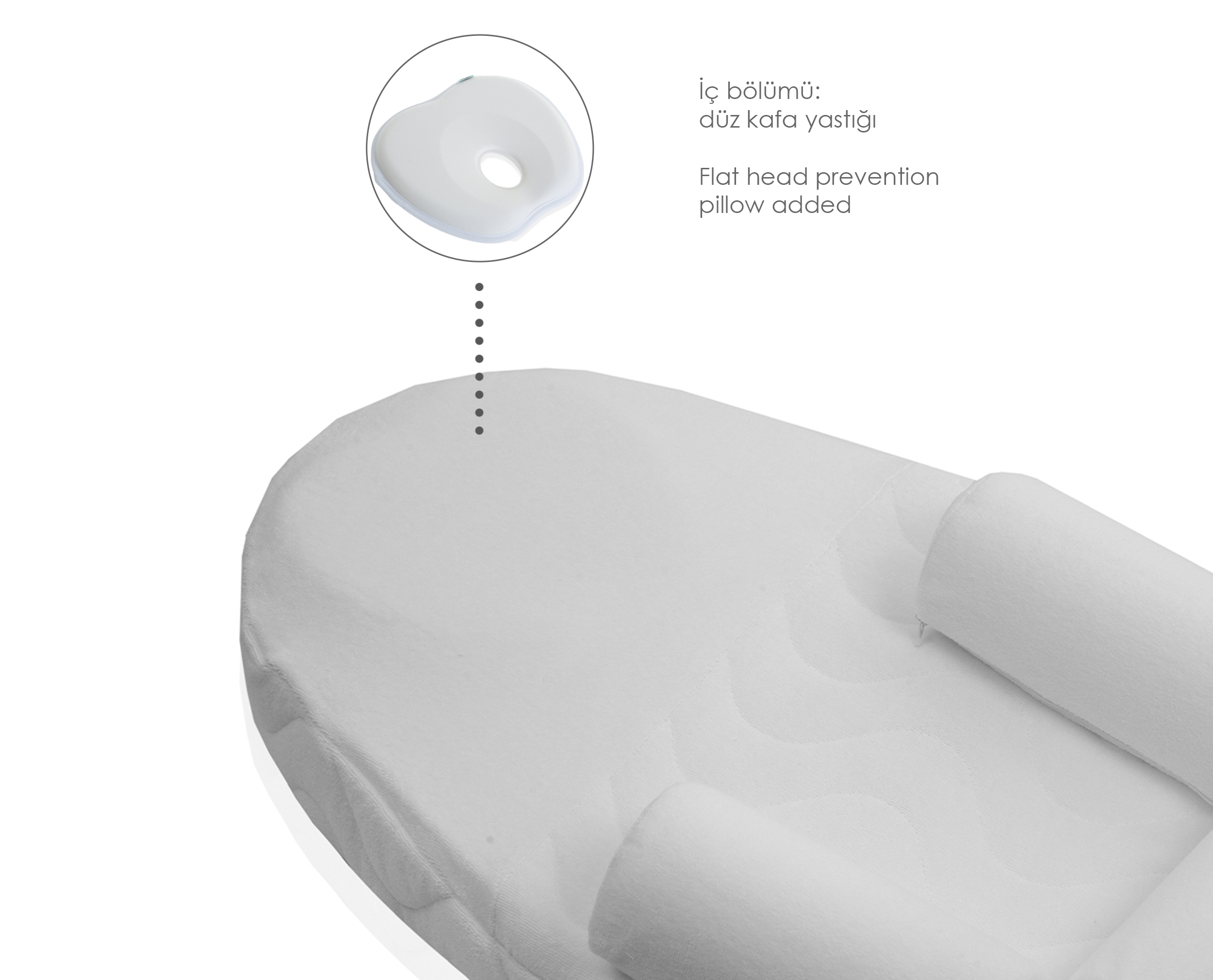 Babyjem Anticholic Sleeping Pillow / Air / White - Image 4