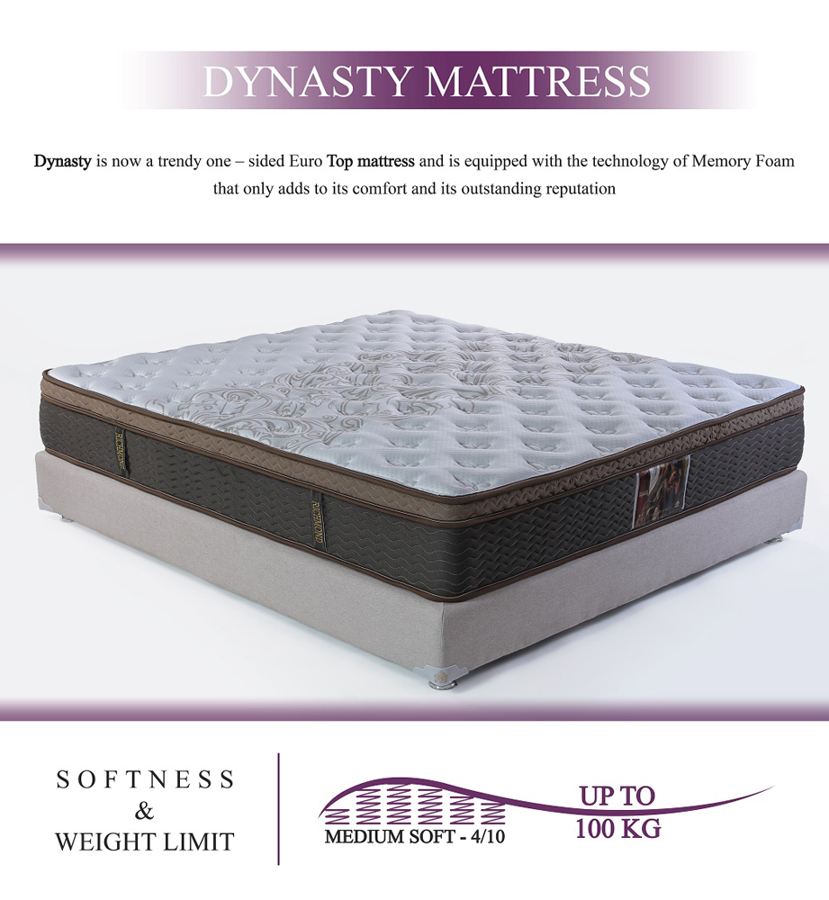 Richmond Dynasty Mattress 200x200 - Image 2