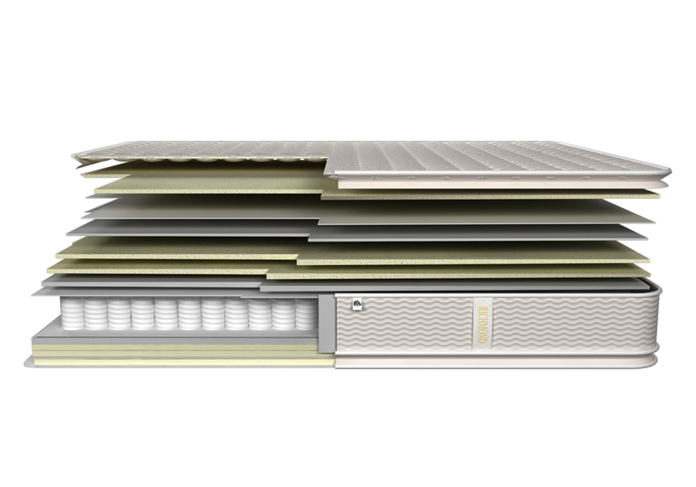 مرتبة ريتشموند رويال كومفورت 120 × 200 - الصورة 7