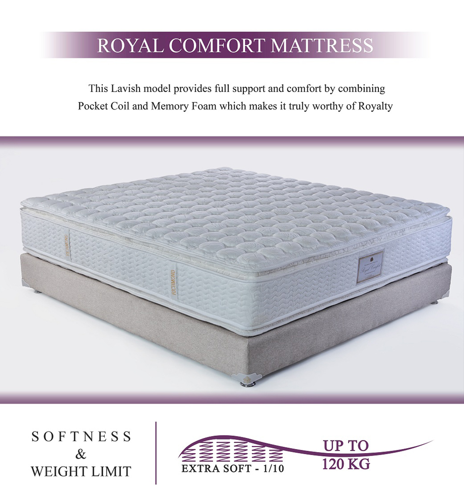 Richmond Royal Comfort Mattress 200x200 - Image 3