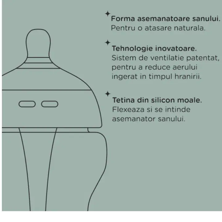 Tommee Tippee Advanced Anti-Colic Baby Bottle Self Sterilising 260 ml - Image 8