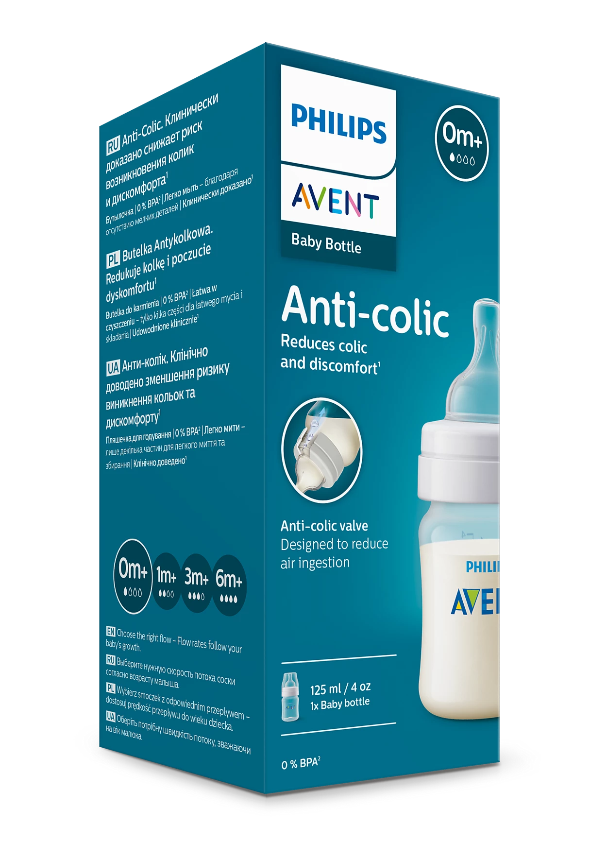 رضّاعة فيليبس أفينت المضادة للمغص للأطفال، 125 مل - الصورة 12