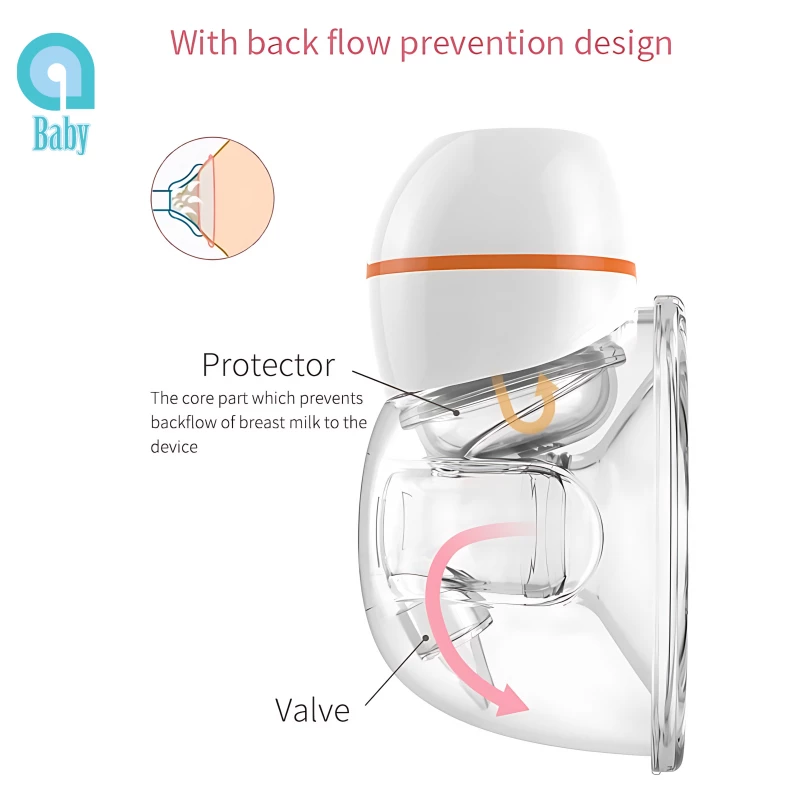 A Baby Wearable Electric Breast Pump - Image 5